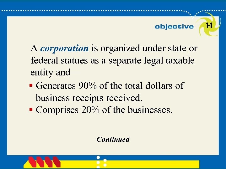 1 -1 A corporation is organized under state or federal statues as a separate