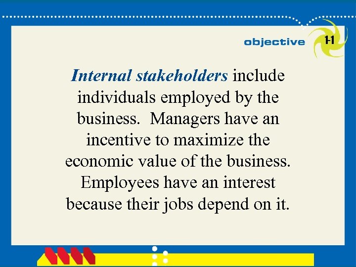 1 -1 Internal stakeholders include individuals employed by the business. Managers have an incentive