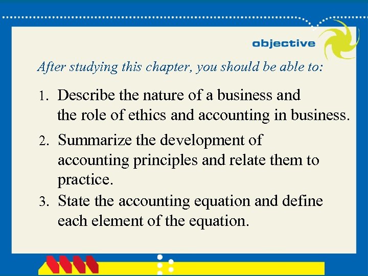 After studying this chapter, you should be able to: 1. Describe the nature of