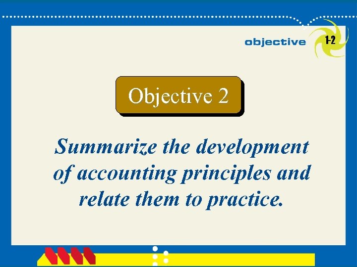 1 -2 Objective 2 Summarize the development of accounting principles and relate them to