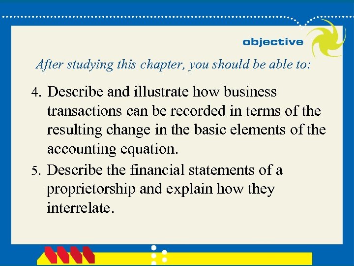 After studying this chapter, you should be able to: 4. Describe and illustrate how