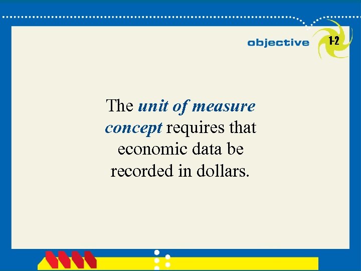 1 -2 The unit of measure concept requires that economic data be recorded in