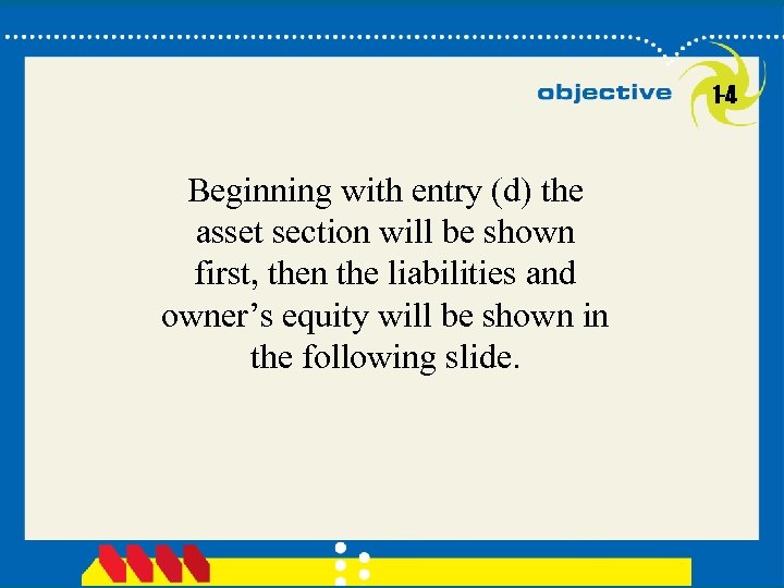 1 -4 Beginning with entry (d) the asset section will be shown first, then