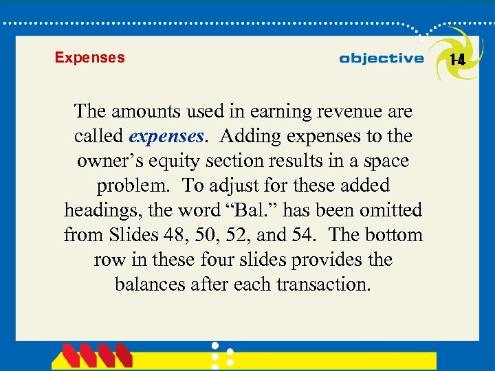 Expenses The amounts used in earning revenue are called expenses. Adding expenses to the