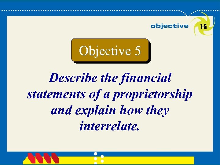 1 -5 Objective 5 Describe the financial statements of a proprietorship and explain how