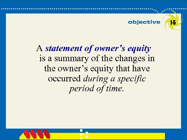 1 -5 A statement of owner’s equity is a summary of the changes in