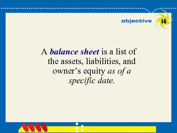 1 -5 A balance sheet is a list of the assets, liabilities, and owner’s