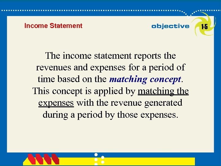 Income Statement The income statement reports the revenues and expenses for a period of