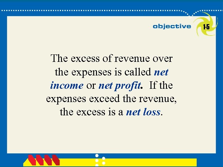 1 -5 The excess of revenue over the expenses is called net income or