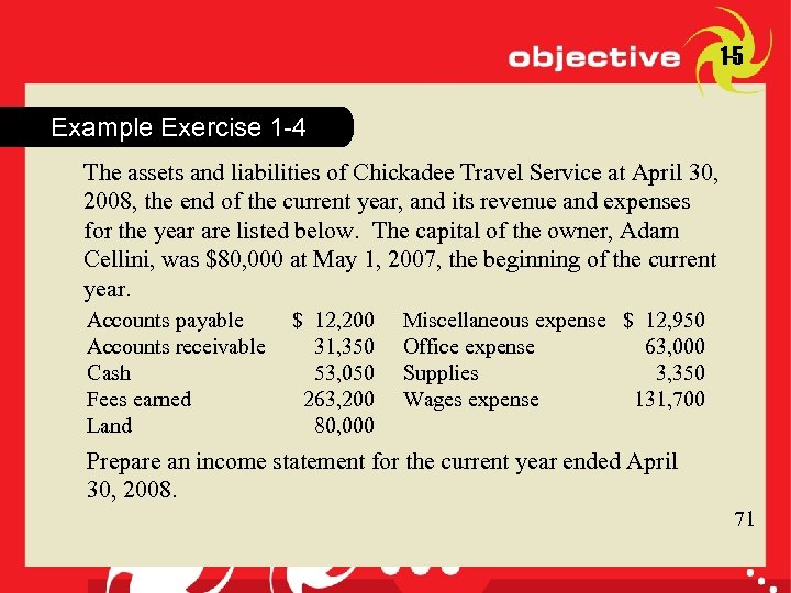 1 -5 Example Exercise 1 -4 The assets and liabilities of Chickadee Travel Service