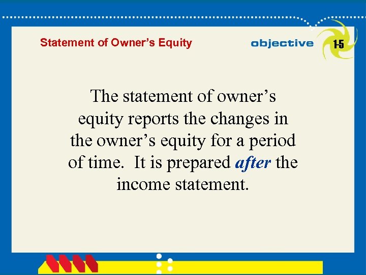 Statement of Owner’s Equity The statement of owner’s equity reports the changes in the