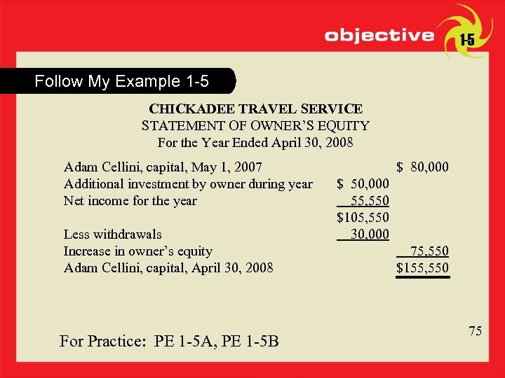 1 -5 Follow My Example 1 -5 CHICKADEE TRAVEL SERVICE STATEMENT OF OWNER’S EQUITY