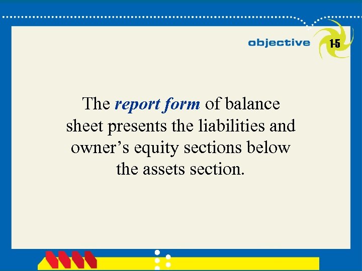 1 -5 The report form of balance sheet presents the liabilities and owner’s equity