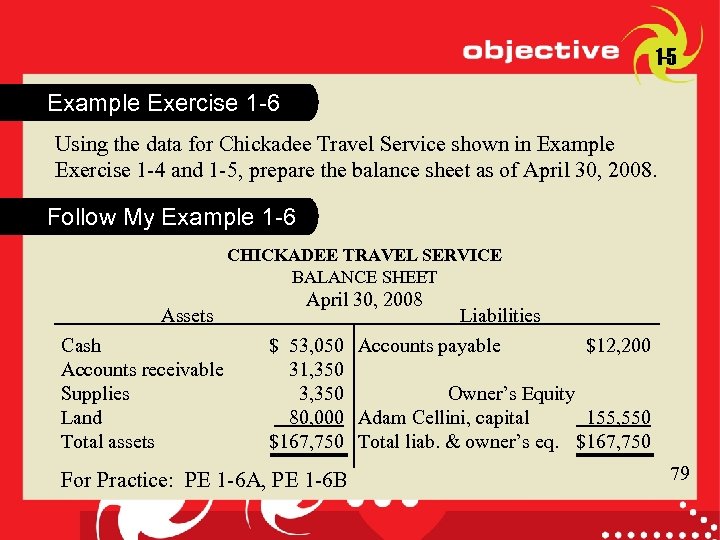 1 -5 Example Exercise 1 -6 Using the data for Chickadee Travel Service shown