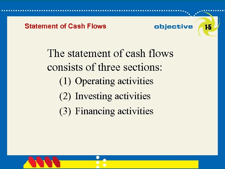 Statement of Cash Flows The statement of cash flows consists of three sections: (1)