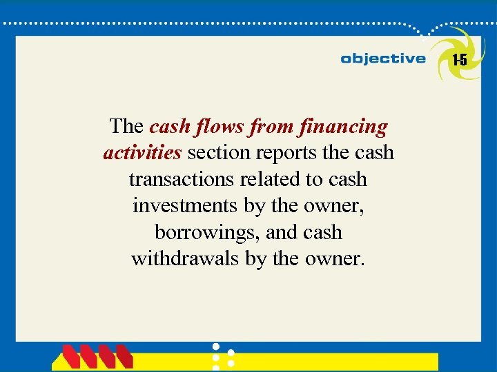 1 -5 The cash flows from financing activities section reports the cash transactions related