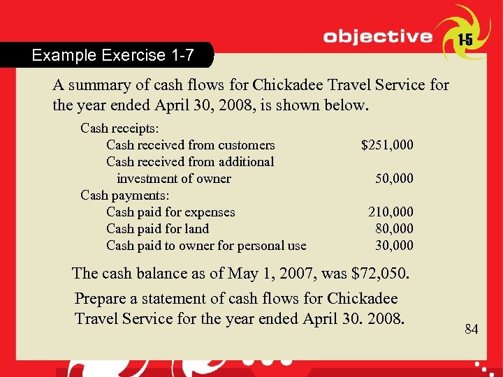 1 -5 Example Exercise 1 -7 A summary of cash flows for Chickadee Travel