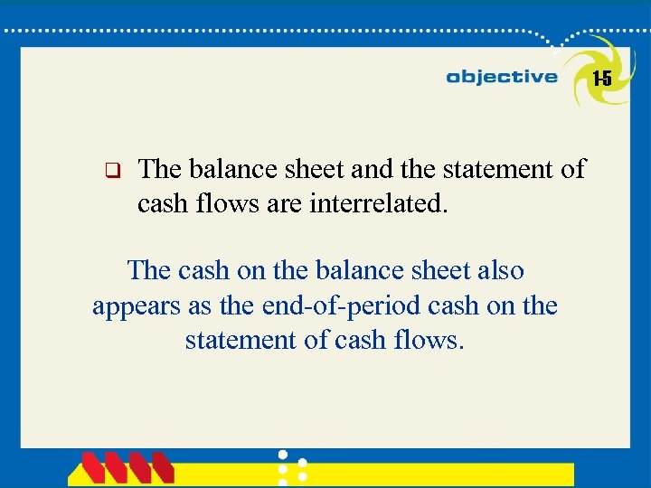 1 -5 q The balance sheet and the statement of cash flows are interrelated.