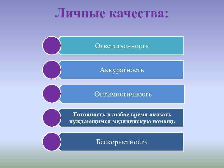 Личные качества: Ответственность Аккуратность Оптимистичность Готовность в любое время оказать нуждающимся медицинскую помощь Бескорыстность