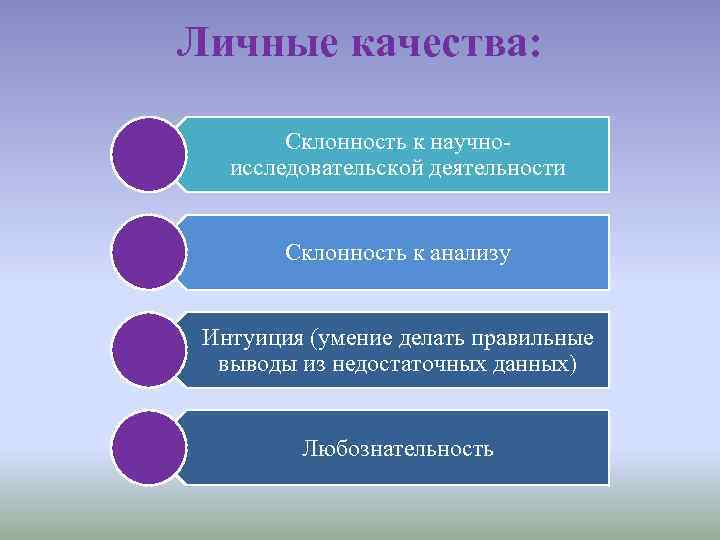 Личные качества: Склонность к научноисследовательской деятельности Склонность к анализу Интуиция (умение делать правильные выводы