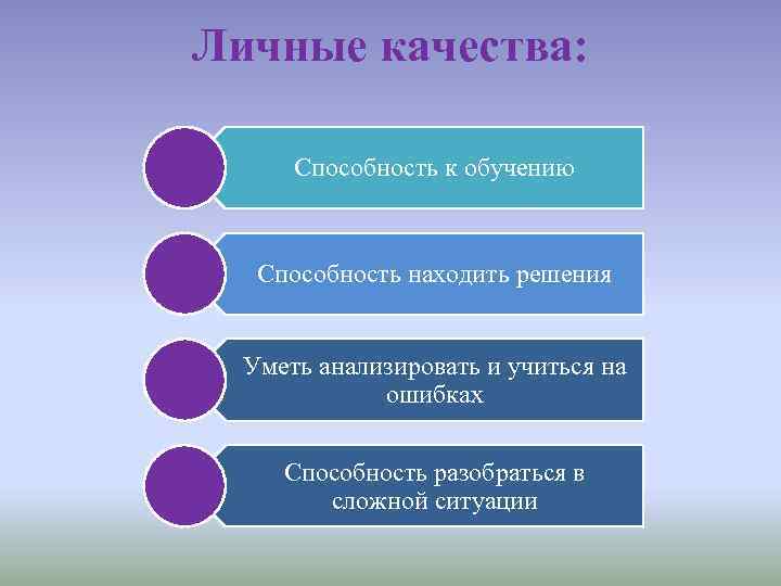 Личные качества: Способность к обучению Способность находить решения Уметь анализировать и учиться на ошибках