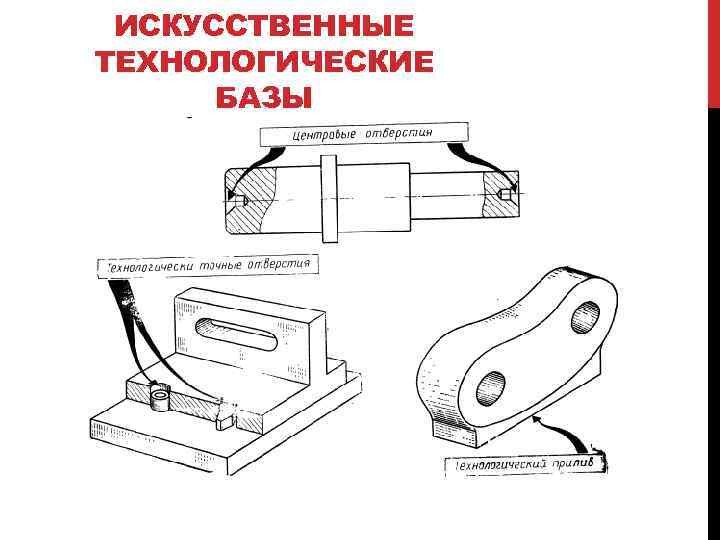 Национальная технологическая база