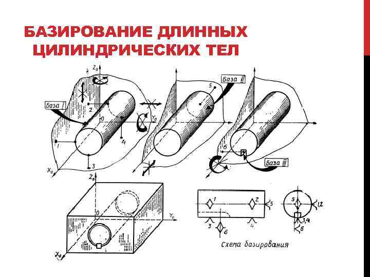 Как пишется чертежи искусно выполнены