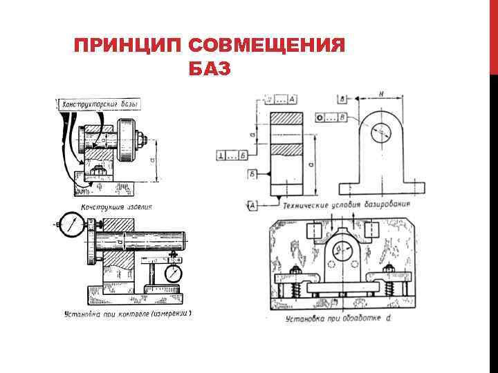 Чертежи искусно выполне ы