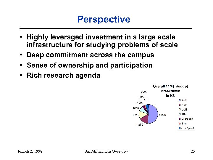 Perspective • Highly leveraged investment in a large scale infrastructure for studying problems of