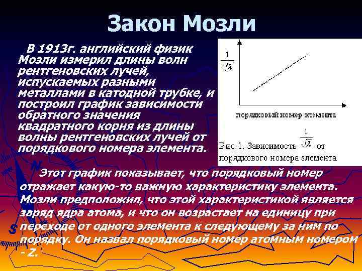 Закон Мозли В 1913 г. английский физик Мозли измерил длины волн рентгеновских лучей, испускаемых