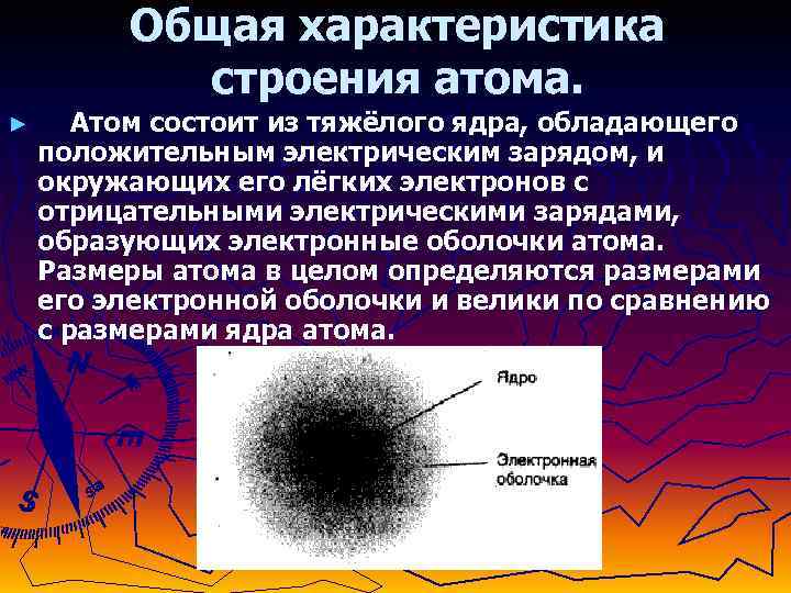 Общая характеристика строения атома. ► Атом состоит из тяжёлого ядра, обладающего положительным электрическим зарядом,