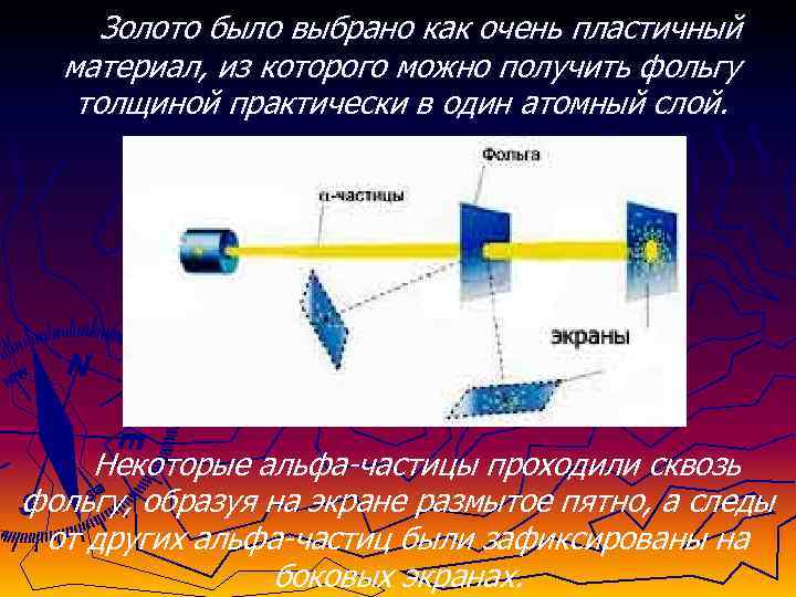  Золото было выбрано как очень пластичный материал, из которого можно получить фольгу толщиной