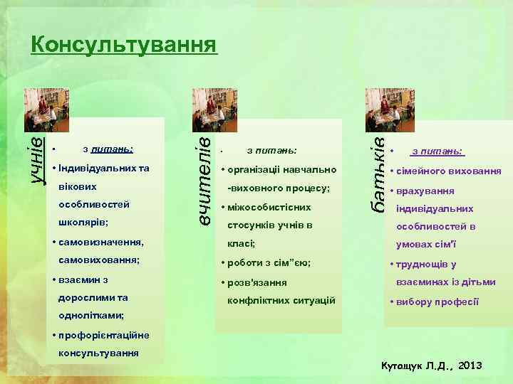  • Індивідуальних та вікових особливостей школярів; • самовизначення, самовиховання; • взаємин з дорослими