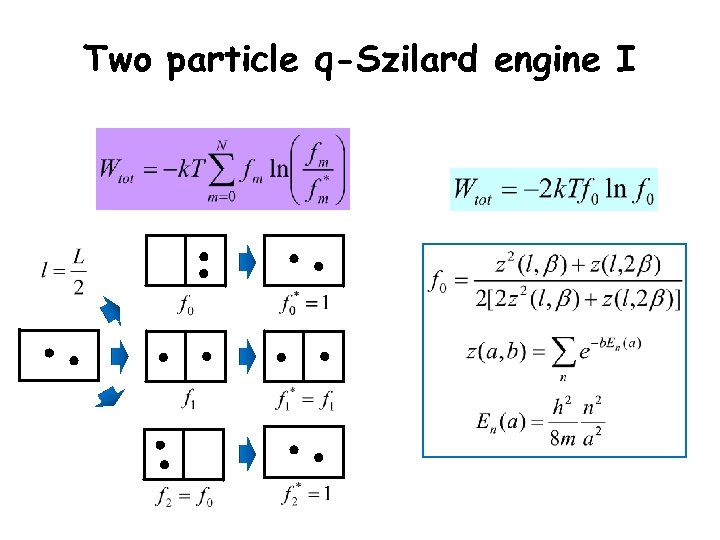 Two particle q-Szilard engine I 