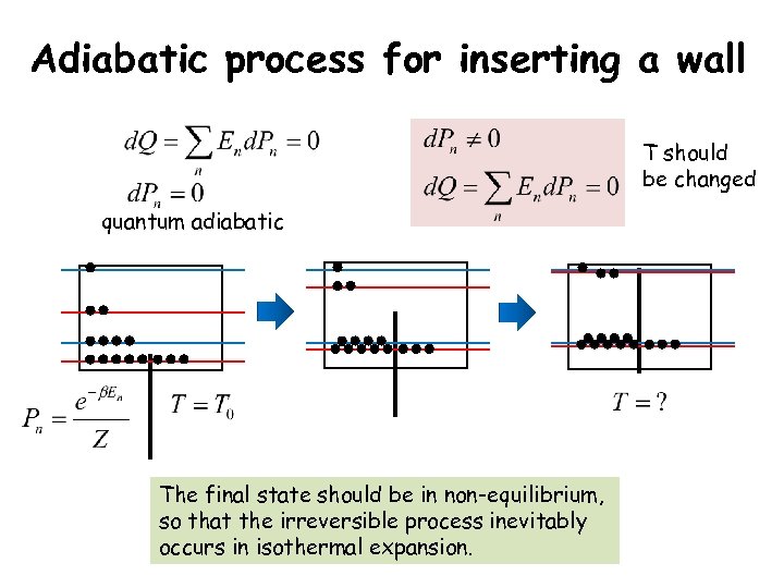 Adiabatic process for inserting a wall T should be changed quantum adiabatic The final