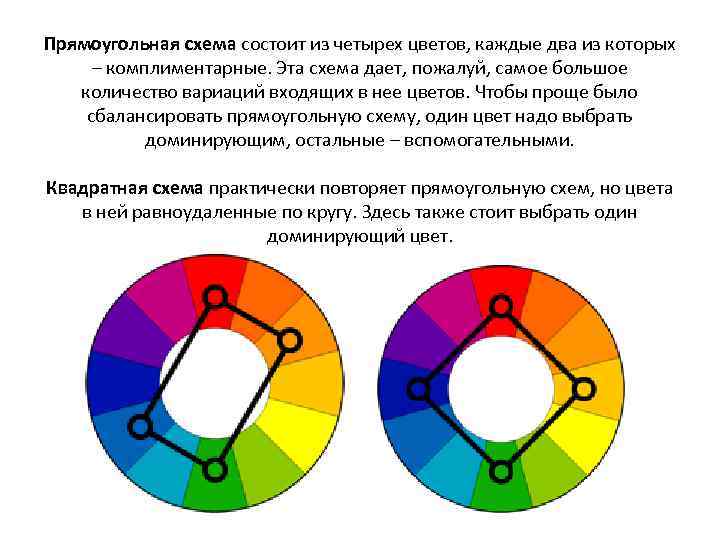 День состоит из четырех. Прямоугольная схема цветов. Цветовой круг комплиментарные цвета. Прямоугольная схема сочетания цветов. Комплиментарная схема цвета.