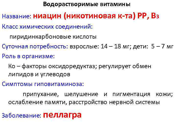 Водорастворимые витамины Название: ниацин (никотиновая к-та) РР, В 3 Класс химических соединений: пиридинкарбоновые кислоты