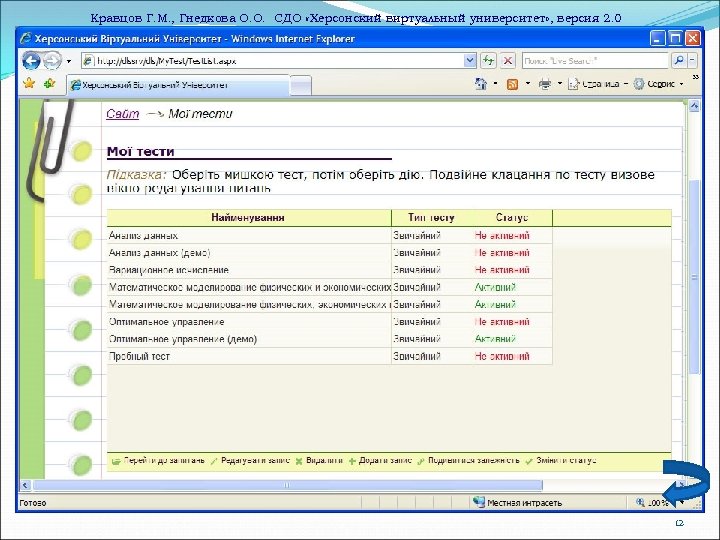 Кравцов Г. М. , Гнедкова О. О. СДО «Херсонский виртуальный университет» , версия 2.