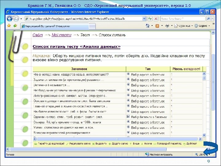 Кравцов Г. М. , Гнедкова О. О. СДО «Херсонский виртуальный университет» , версия 2.