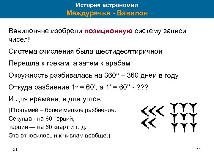 История астрономии Междуречье - Вавилоняне изобрели позиционную систему записи чисел! Система счисления была шестидесятиричной