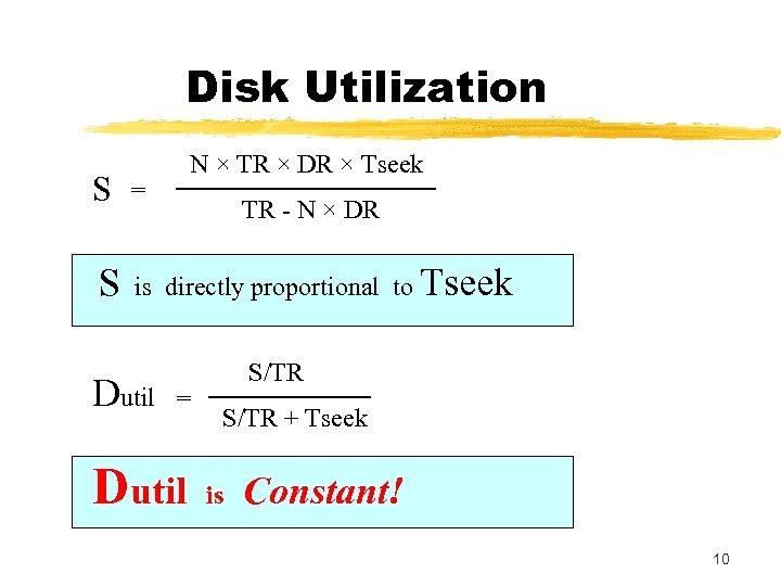 Disk Utilization N × TR × DR × Tseek S = S is directly