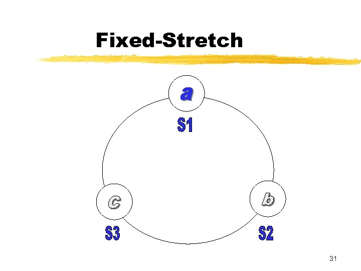 Fixed-Stretch 31 