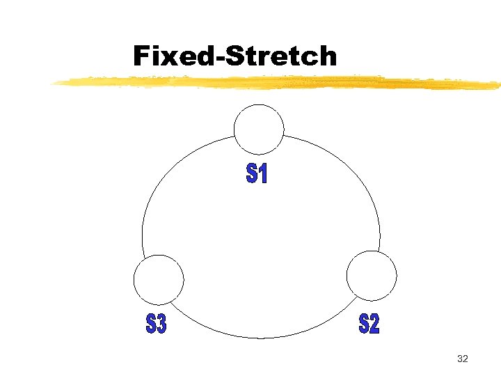 Fixed-Stretch 32 