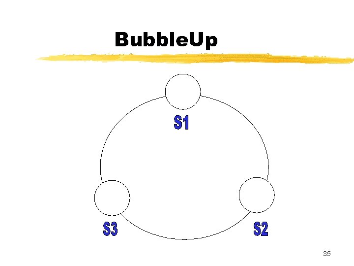 Bubble. Up 35 