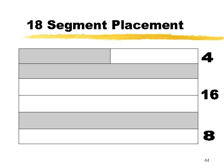 18 Segment Placement 44 