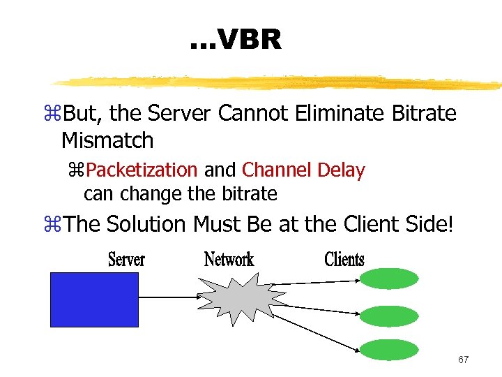 . . . VBR z. But, the Server Cannot Eliminate Bitrate Mismatch z. Packetization