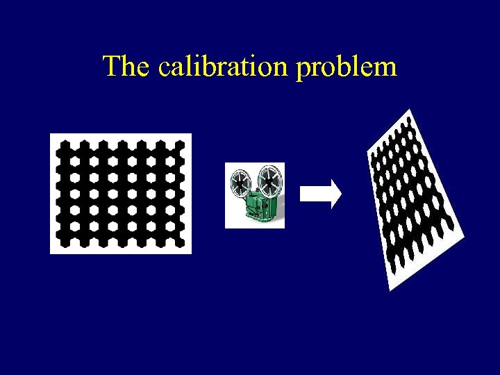 The calibration problem + 