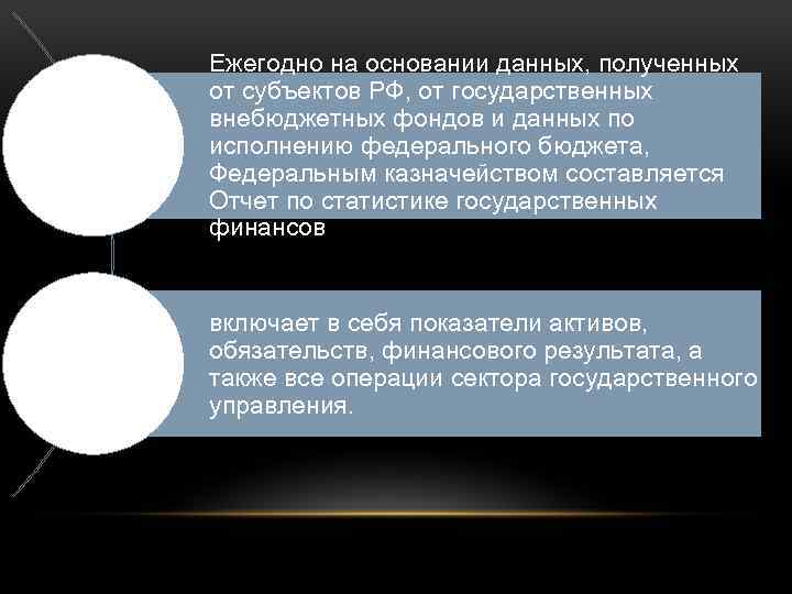 Ежегодно на основании данных, полученных от субъектов РФ, от государственных внебюджетных фондов и данных