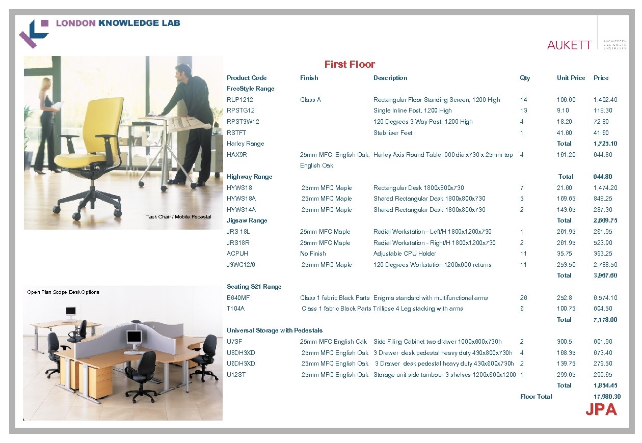 First Floor Product Code Finish Description Qty Unit Price Class A Rectangular Floor Standing