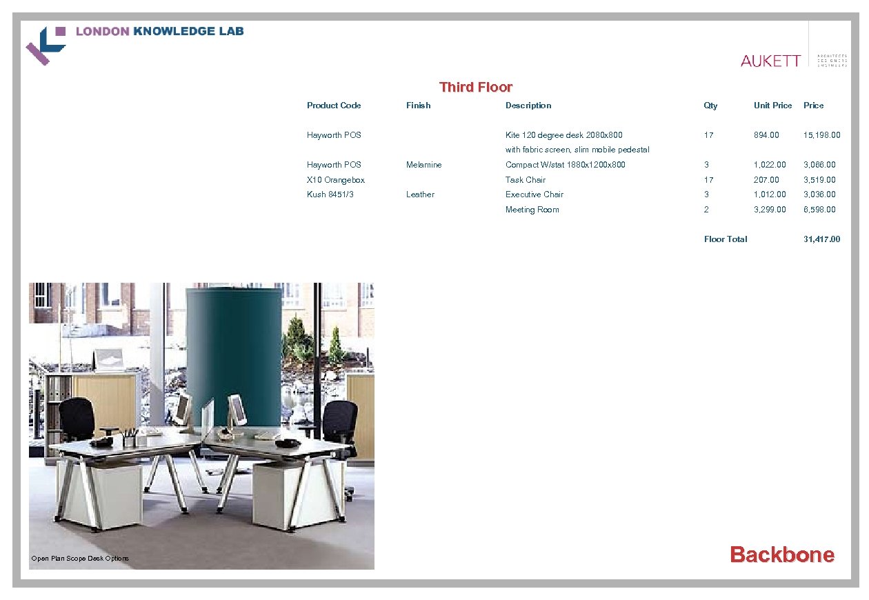 Third Floor Product Code Finish Qty Unit Price Kite 120 degree desk 2080 x